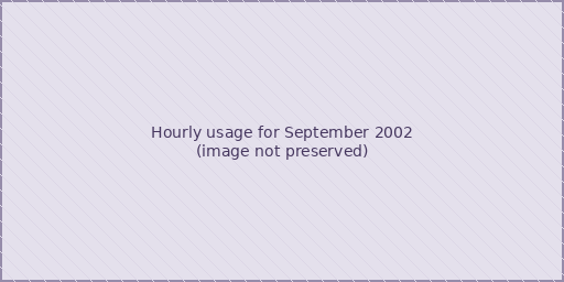 Hourly usage for September 2002