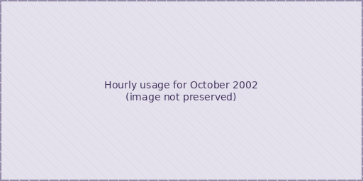 Hourly usage for October 2002
