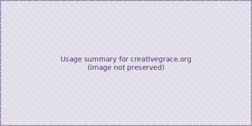 Usage summary for creativegrace.org